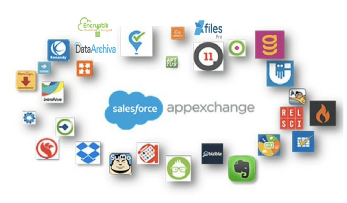 A variety of applications available on Salesforce Appexchange surrounding the logo